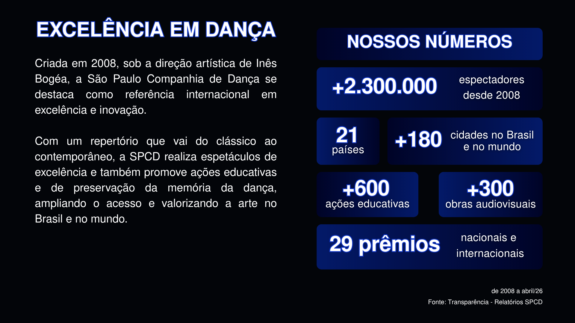 Institucional 2026_SPCD (1)
